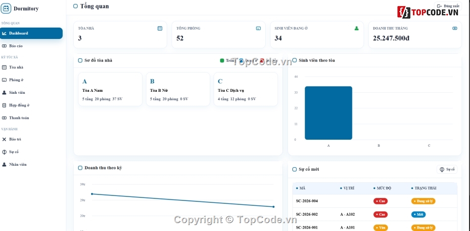 Website php,quản lý ký túc xá,code quản lý